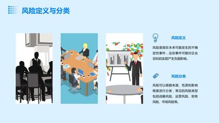 企業風險管理和內部監控的培訓與咨詢 構建穩健運營的關鍵支柱